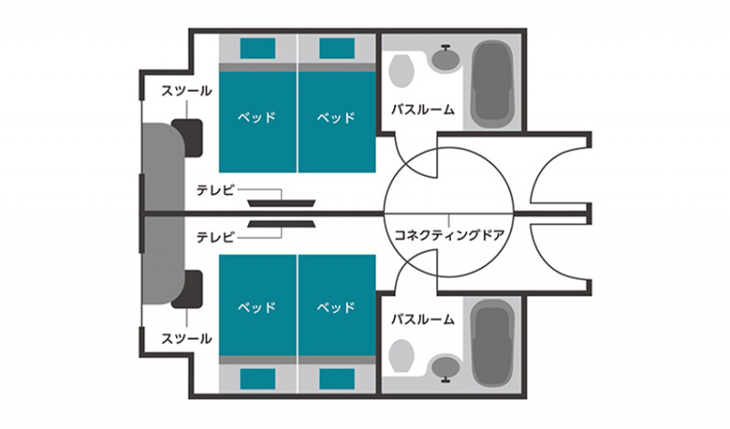 コネクティング