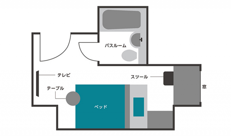 スーペリアシングル