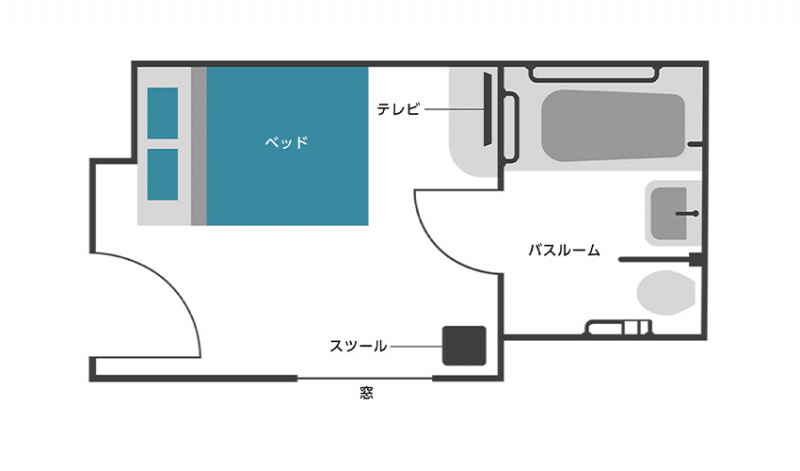 ユニバーサルダブル