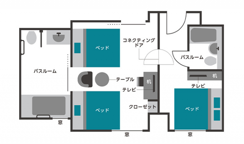 コネクティングルーム（ツイン＋シングル）