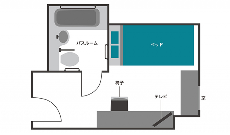 ユニバーサル