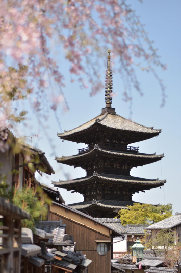 蹴上インクラインー清水寺の旅